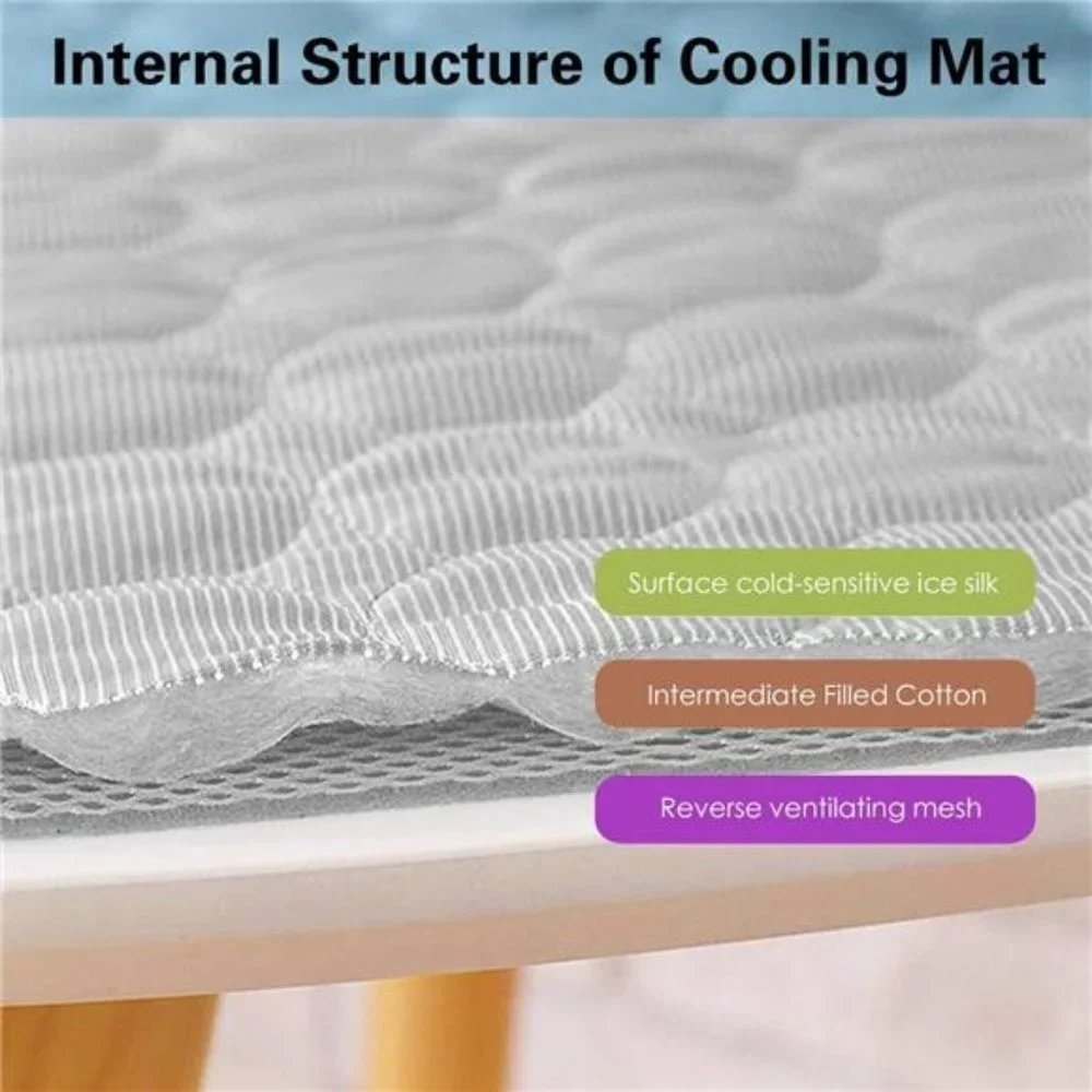 Pet Cooling Mat for Dogs Cats-Ice Silk Dog Cooling Mats, Summer Dog Cooling Pads